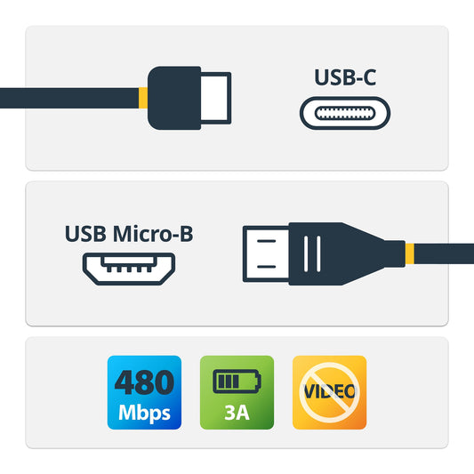 StarTechUSB-C to Micro-B Cable - M/M - 2 m (6 ft.) - USB 2.0